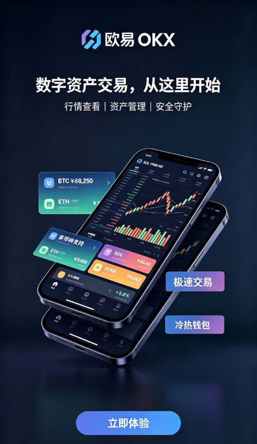 欧交易所app正版入口行情工具截图